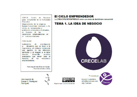 CreacionEmpresasT-1.pdf