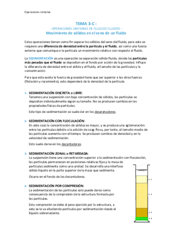 3C Operaciones Unitarias.pdf