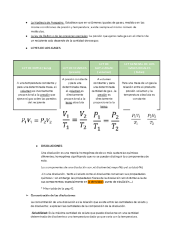 DISOLUCIONES-Y-FORMULAS.pdf