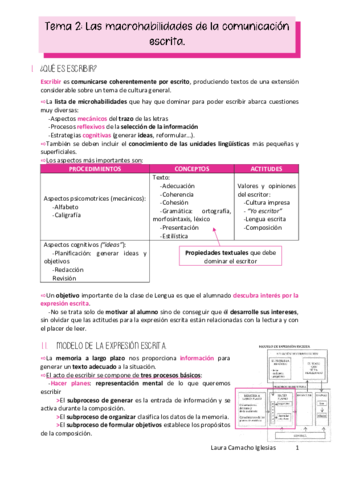Tema2LasMacrohabilidadesDeLaComunicacionEscrita.pdf