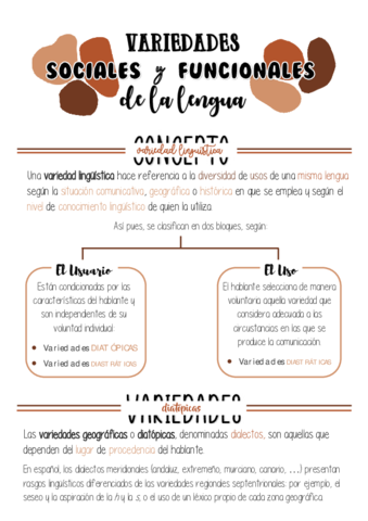 Variedades-linguisticas.pdf