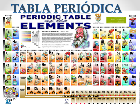 4-tabla-periodica.pdf