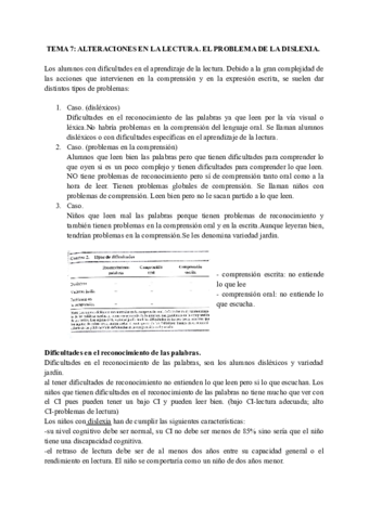 Dislexia.pdf