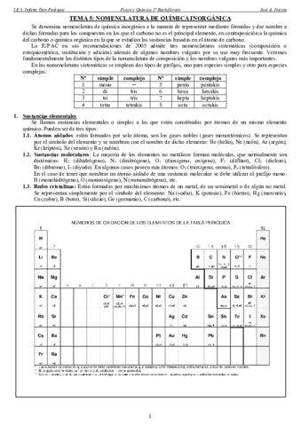 APUNTES-NOMENGLATURA.pdf