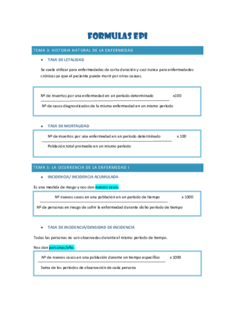 FORMULAS-EPI.pdf