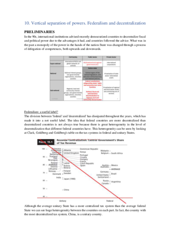 10. Vertical separation of powers