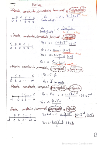 Formulas-y-ejercicios-tema-2-Rentas.pdf
