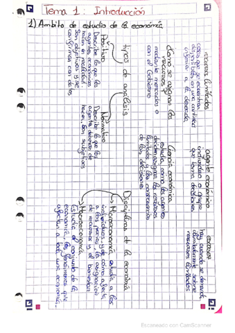 resumenes-introduccion-a-la-economia.pdf