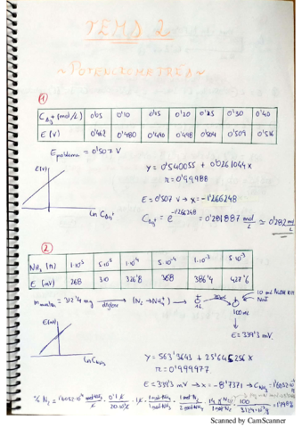 libreta-analitica-3.pdf