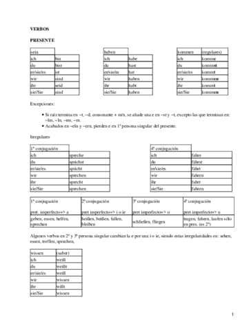 gramaticaalemana.pdf