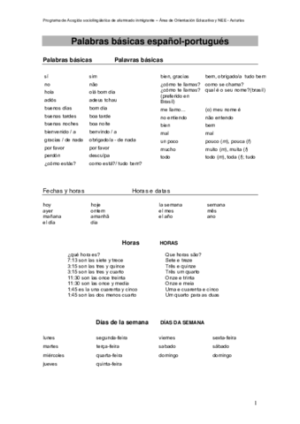 Palabras-basicas.pdf