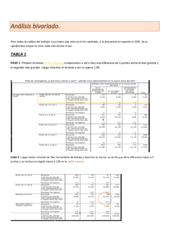 Analisis-Bivariado.pdf