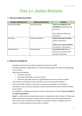 Resumen-Tema-2.pdf