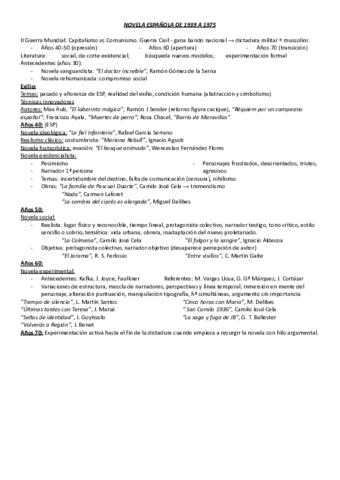 Lit2-Novela-espanola-de-1939-a-1975.pdf