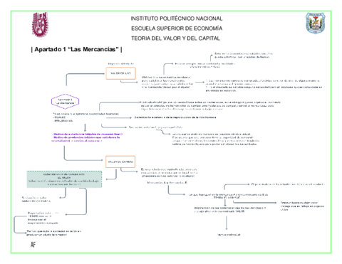 El-capital-cap-1-al-4-AF.pdf