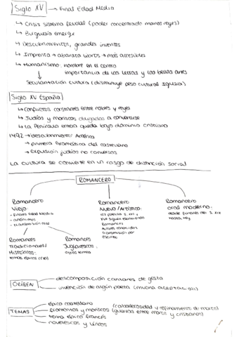 literatura-sxv-1bach.pdf