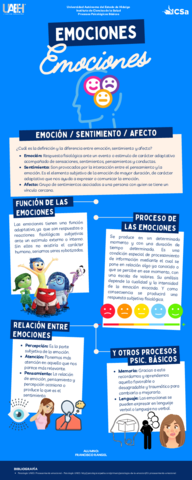 Infografia-Emociones.pdf