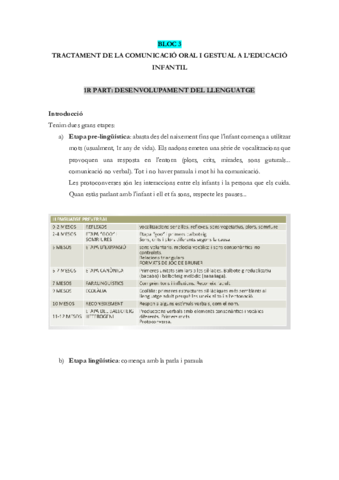 BLOC-3-Llengua.pdf