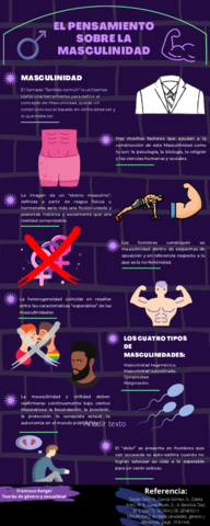Infografias-sobre-la-masculinidad.pdf