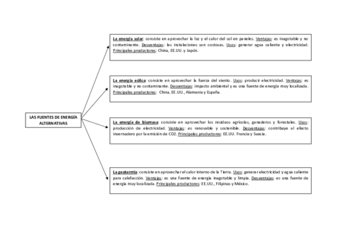 Las-fuentes-de-energia-2-1.pdf