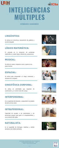 Infografia-Inteligencias-multiples.pdf