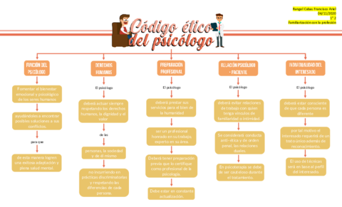 Codigo-Etico-del-Psicologo.pdf