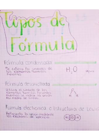 tiposformula.pdf