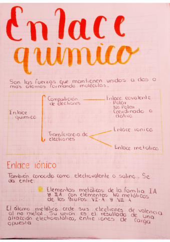 Enlacequimico.pdf