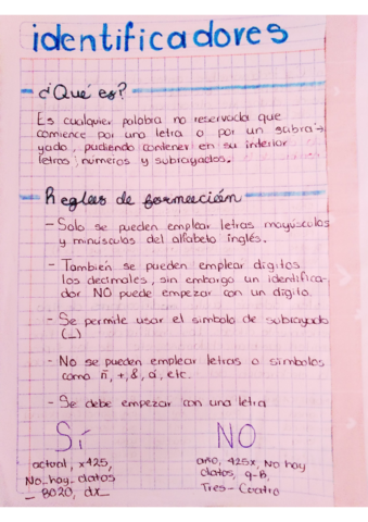 Identificadores.pdf