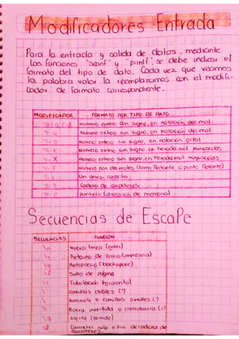 modificadoresdeentrada.pdf