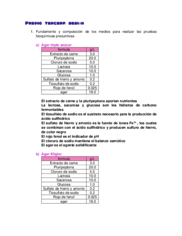 practica-vibrio-previo-3.pdf