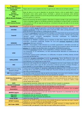 PRIMER-PARCIAL-PROGRAMAS.pdf