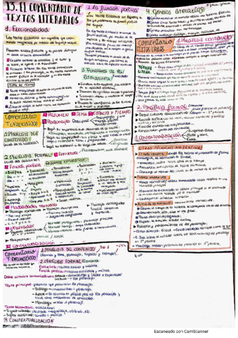 Comentario-Textos-Literarios.pdf