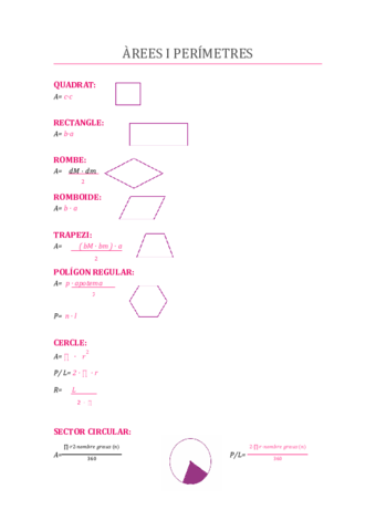 AREES-I-PERIMETRES.pdf