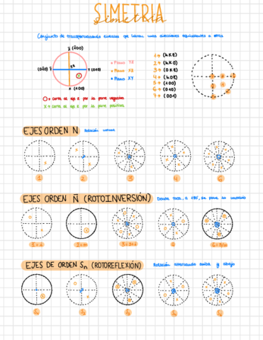 Elementos-de-simetria.pdf