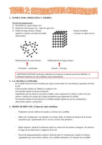 TEMA-2-Estructura-cristalina.pdf