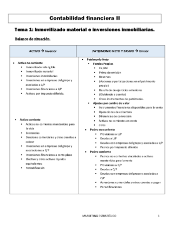 CONTABILIDAD-FINANCIERA-II.pdf