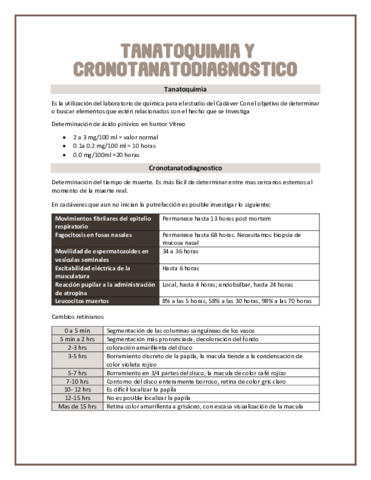 Tanatoquimia-y-Cronotanatodiagnostico.pdf