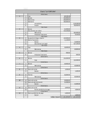 Ejercicio-de-contabilidad-la-fortuna-completo.pdf