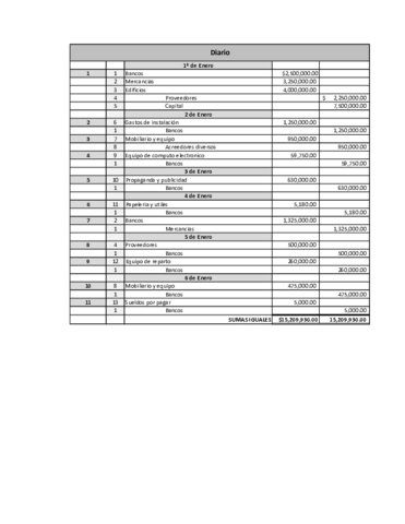 Ejercicio-la-colmena-completo.pdf