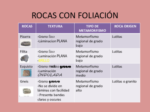 Rocas-metamorficas.pdf