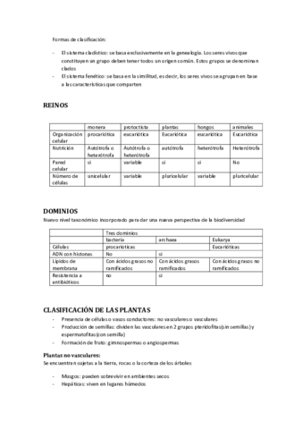 5-reinos.pdf