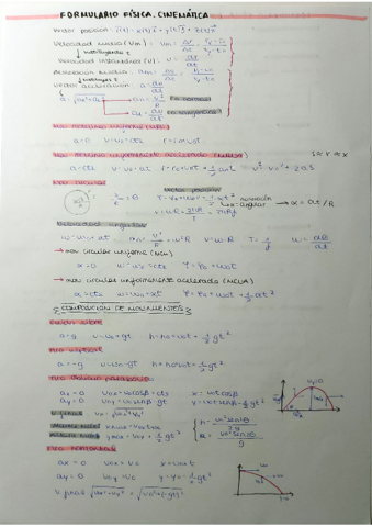 Formulario-fisica.pdf