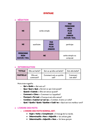 SYNTAXE-.pdf