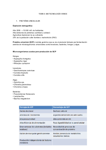 TEMA-5-BIOTECNOLOGIA-VERDE.pdf
