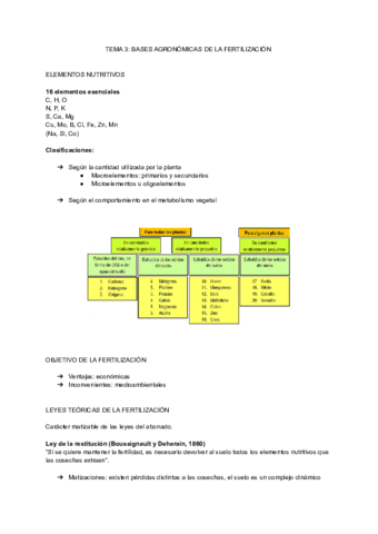 TEMA-3-BASES-AGRONOMICAS-DE-LA-FERTILIZACION.pdf