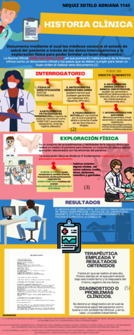 HISTORIA-CLINICA.pdf