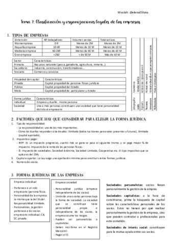 TEMA-2-Clasificacion-y-obligaciones-legales-de-las-empresas.pdf