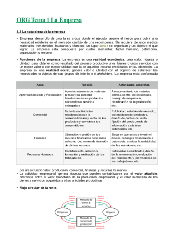 ORG-Tema-1.pdf