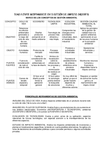 TEMA-8-OTRAS-HERRAMIENTAS-EN-LA-GESTION-DEL-IMPACTO-AMBIENTAL.pdf